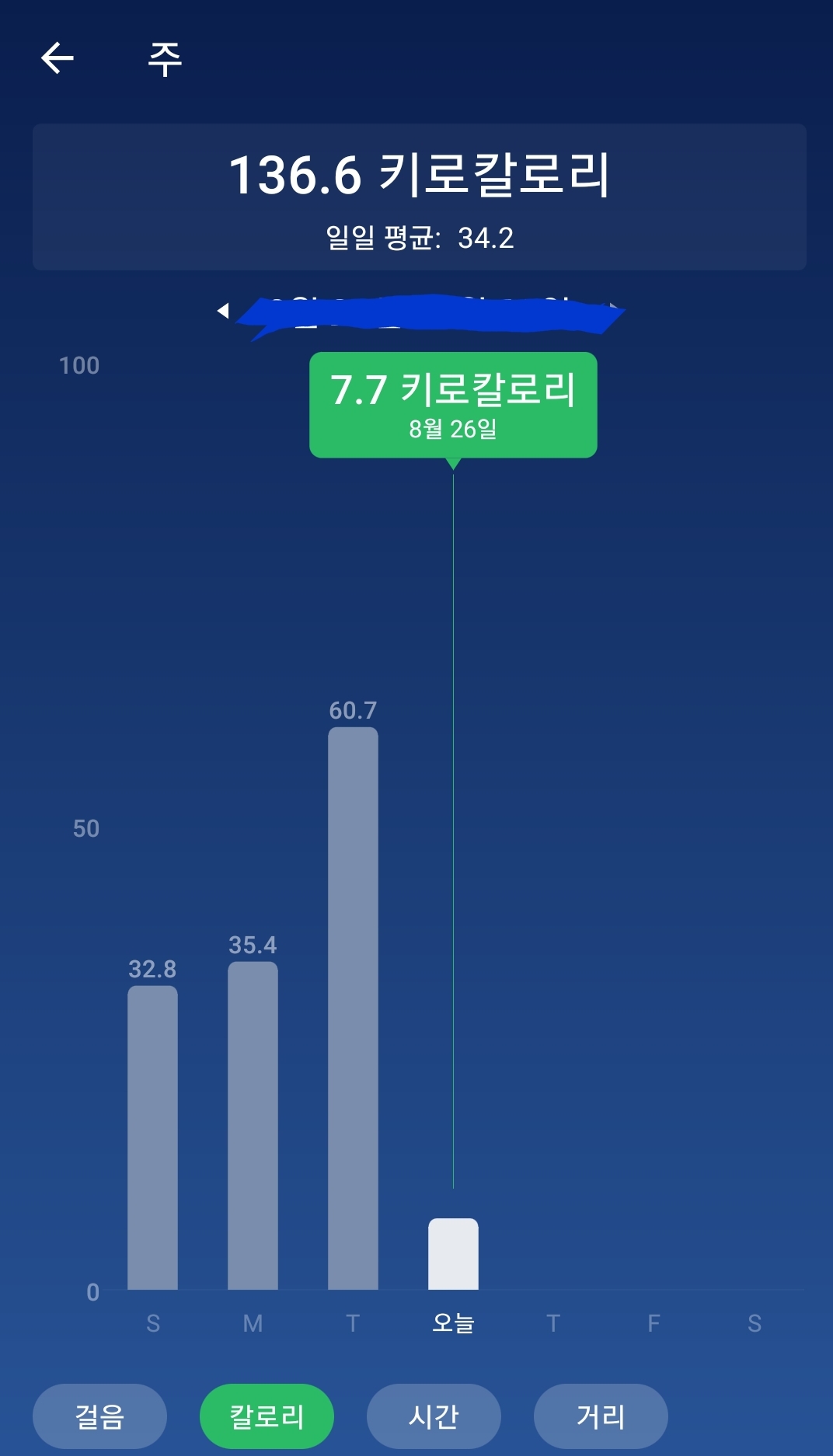 밤에 찾아간 음악카페 바 더 클리프